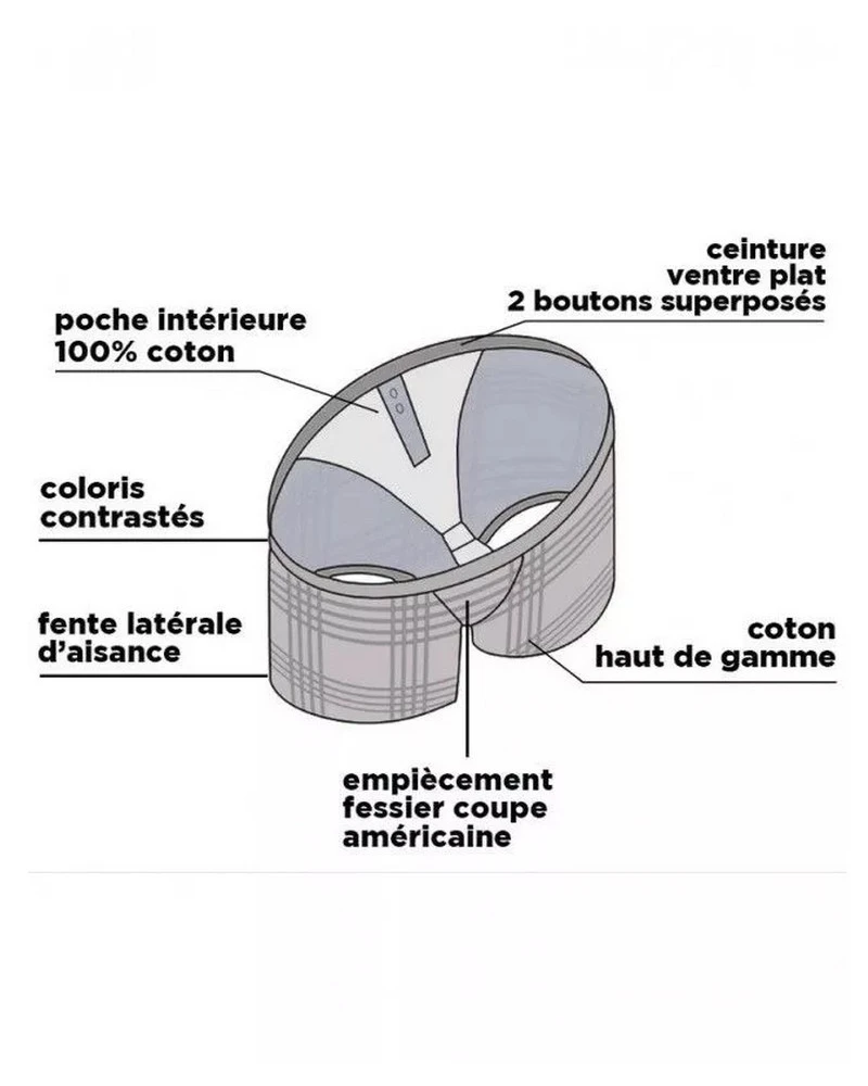 Caleçon Slip à Suspensoir 100% Coton Bio Arthur (Lagon) 6 Caleçon Slip à Suspensoir 100% Coton Bio Arthur (Lagon) – Image 6